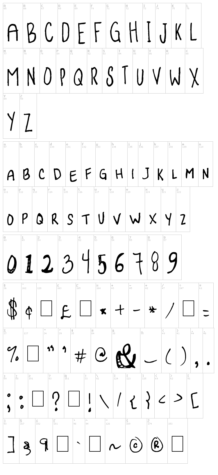 Jolly Beggar font map